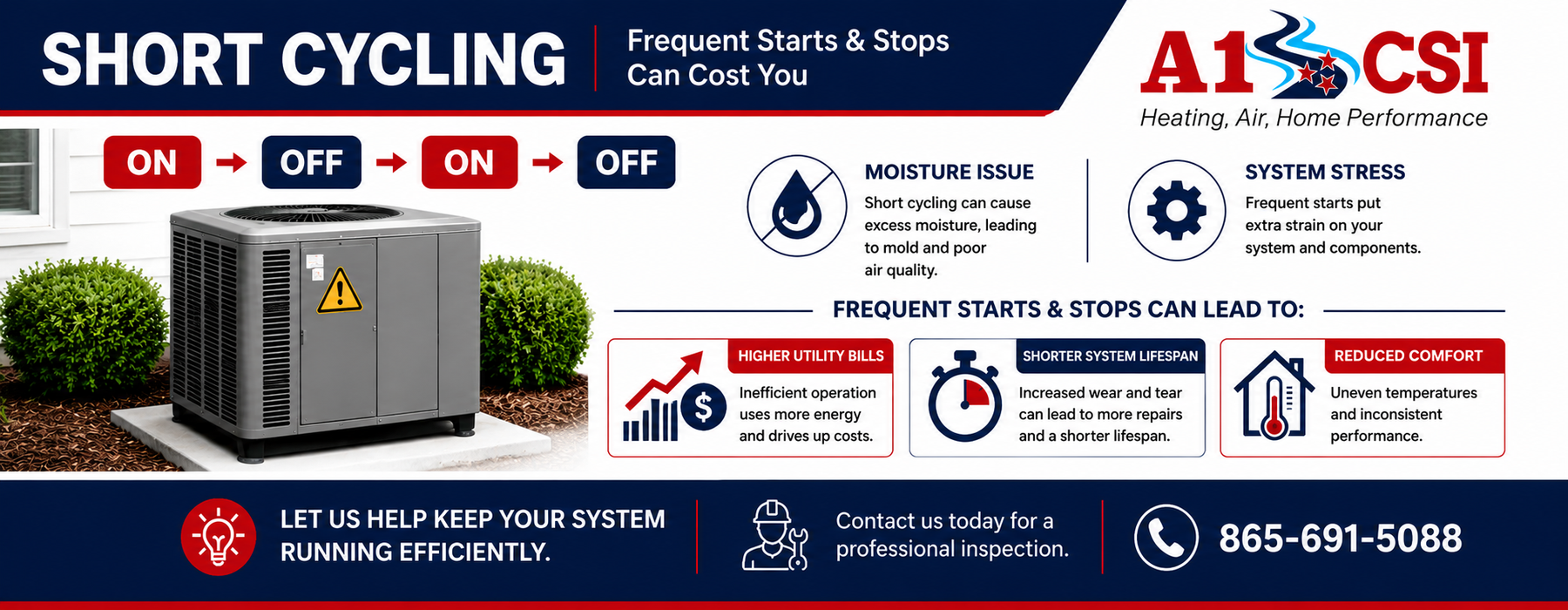 Why Your AC Is Short Cycling In Oak Ridge And How To Fix It