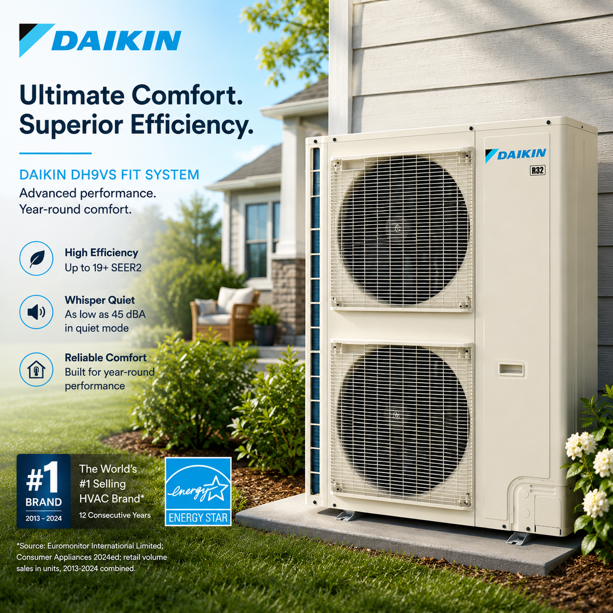 Daikin DH9VS — A-1 Certified Service Inc