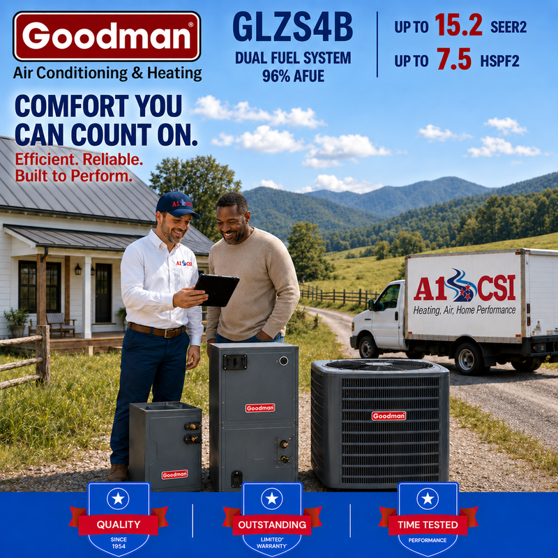 Goodman GLZS4-96