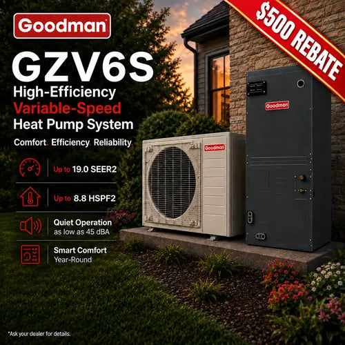 Goodman GZV6S high-efficiency variable-speed heat pump system shown outdoors beside a house at sunset, with the outdoor air conditioner unit and a large black indoor furnace/heat pump unit. Large text highlights the model and rebate offer, with feature icons on the left.