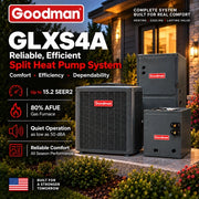 Goodman GLXS4A split heat pump system outdoor unit and two accessory components displayed in front of a house exterior at dusk, with large product feature callouts and the Goodman logo.