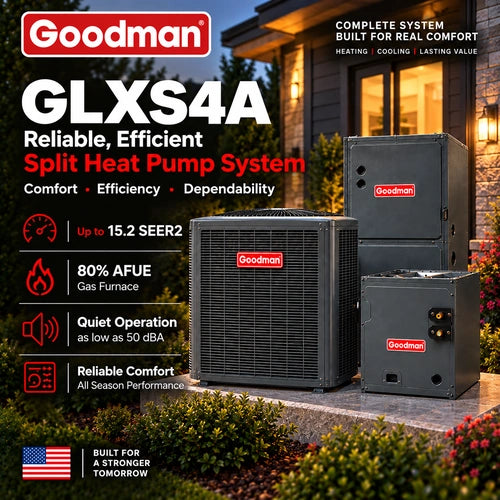Goodman GLXS4A split heat pump system outdoor unit and two accessory components displayed in front of a house exterior at dusk, with large product feature callouts and the Goodman logo.