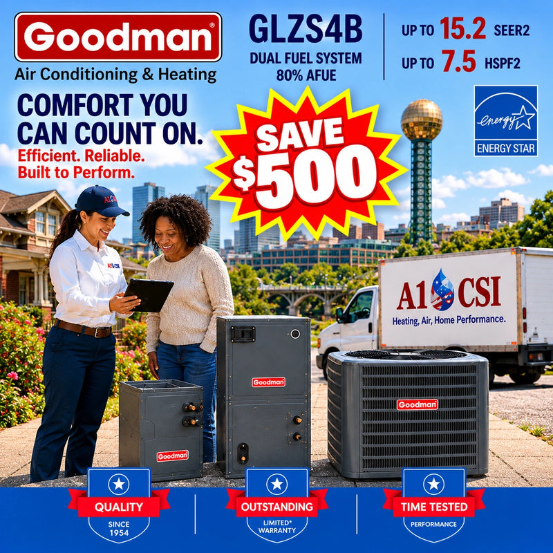 Goodman GLZS4-80