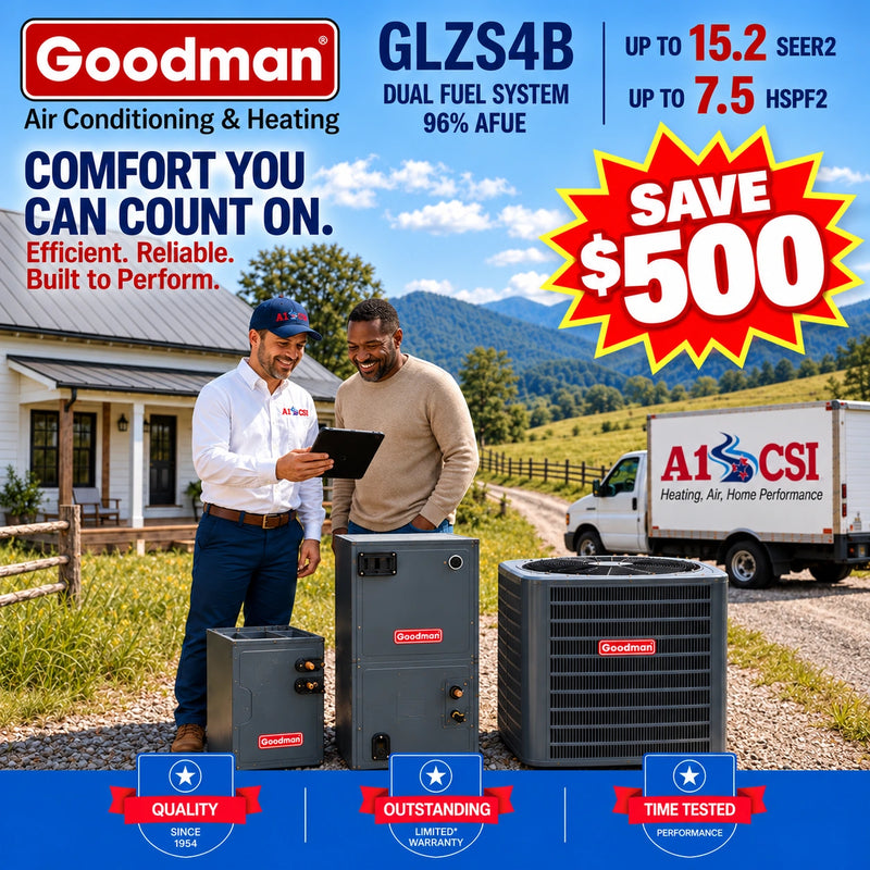 Goodman GLZS4-96