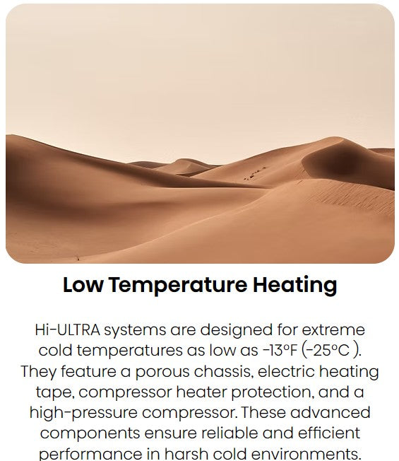 Hisnese Hi-Ultra Ductless Wall Mount