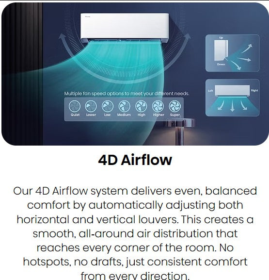 Hisnese Hi-Ultra Ductless Wall Mount