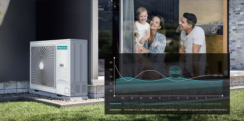 Hisense Hi-Ultra HD Series