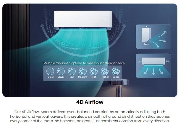 Hisnese Hi-Edge Ductless Wall Mount
