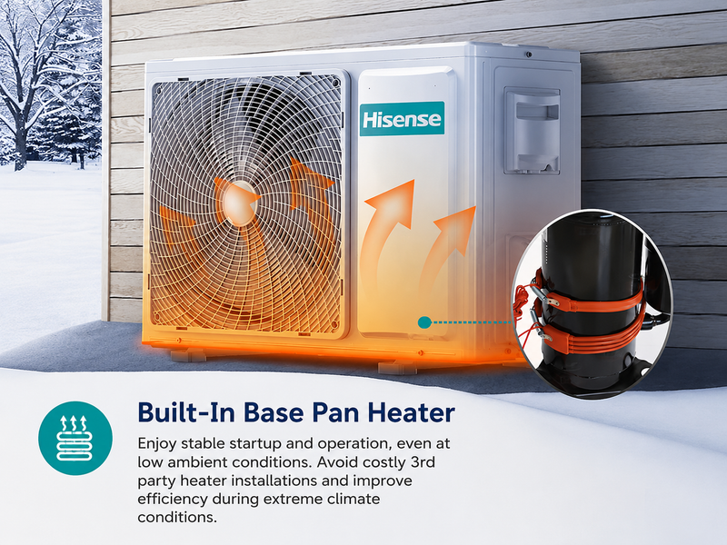 Hisnese Hi-Ultra Ductless Wall Mount