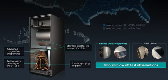 Hisense - Hi-Pro HD Series